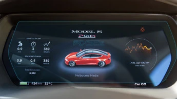 Pixsel car dashboard screen protector for TESLA MODEL S - 11.8“ 2016 - 2021
