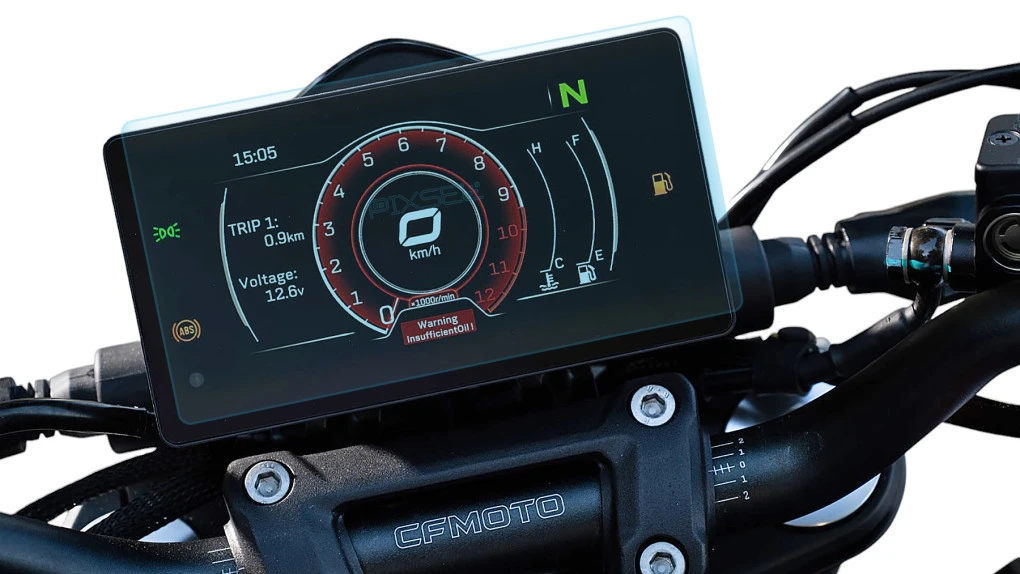 Pixsel screen protector for moto speedometer CFMOTO 250NK 6.9“