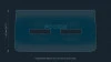 Pixsel car rear climate-control screen protector for PORSCHE MACAN - 7.7“ 2024 -